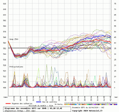 graphe10_10000_12_38878_43_1122_1713273417_947820