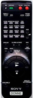 telecomandoperdonneqr8rm1