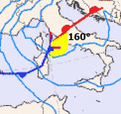 gradi gradi
