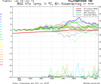 ms_1243_ens_1241771738_587625