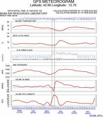 20384414_metgram 20384414_metgram