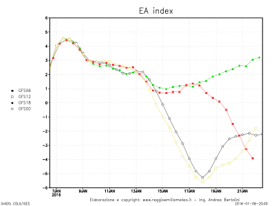 eaindex_1452115616_304866 eaindex_1452115616_304866