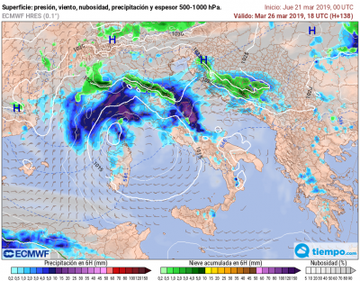 ecmwf_138_it_sfc_es_es_es