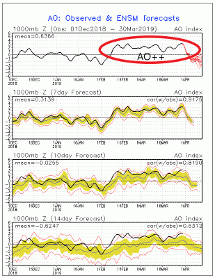 ao_sprd2_1554030464_524061