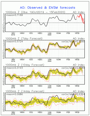 ao_sprd2_1581853985_385607
