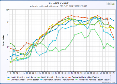 cattura_1584869098_724114 cattura_1584869098_724114