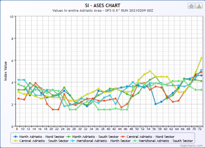 cattura_1612866521_995280 cattura_1612866521_995280