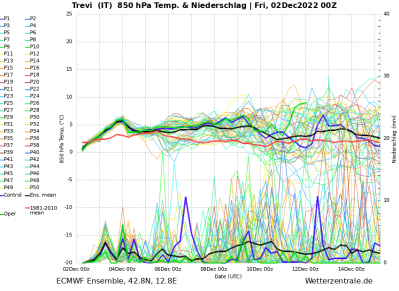 ens_image_1669970340_101918