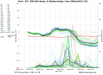 ens_image_1670346397_937224