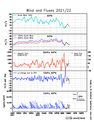 fluxes_1646901874_290031