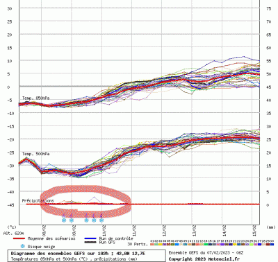 graphe3_00000_12_7235_42_8262 graphe3_00000_12_7235_42_8262