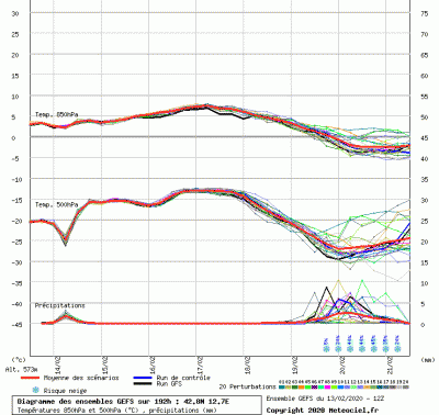 graphe3_0000_12_7235_42_8259_1581619700_551362