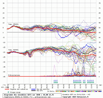 graphe3_10000_12_7242_42_8268_1706518836_146244 graphe3_10000_12_7242_42_8268_1706518836_146244