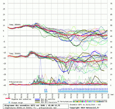 graphe3_1000_12_7235_42_8259_1