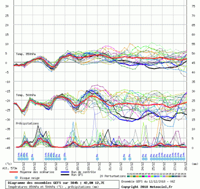 graphe3_1000_12_7235_42_8259_1_1544615960_866114