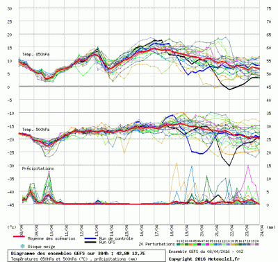 graphe3_1000_12_7235_42_8259_1460100385_746989 graphe3_1000_12_7235_42_8259_1460100385_746989