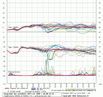 graphe3_1000_12_7235_42_8259_1479060244_501099 graphe3_1000_12_7235_42_8259_1479060244_501099