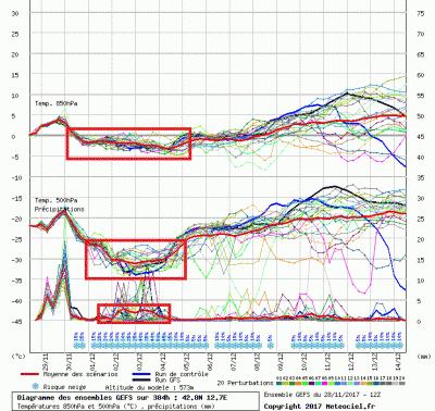 graphe3_1000_12_7235_42_8259_1511895455_920959