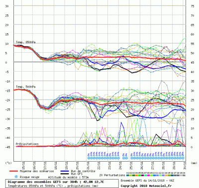 graphe3_1000_12_7235_42_8259_1542196583_947340 graphe3_1000_12_7235_42_8259_1542196583_947340