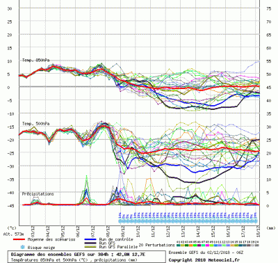 graphe3_1000_12_7235_42_8259_1543751962_251083 graphe3_1000_12_7235_42_8259_1543751962_251083