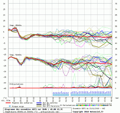 graphe3_1000_12_7235_42_8259_1545570799_834791