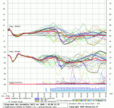 graphe3_1000_12_7235_42_8259_1545653473_831827