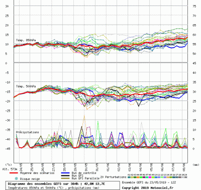 graphe3_1000_12_7235_42_8259_1558633889_497144