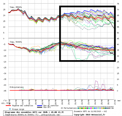 graphe3_1000_12_7235_42_8259_1565509588_180869