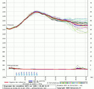 graphe4_0000_12_7235_42_8259 graphe4_0000_12_7235_42_8259