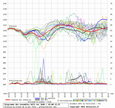 graphe4_1000_12_7235_42_8259