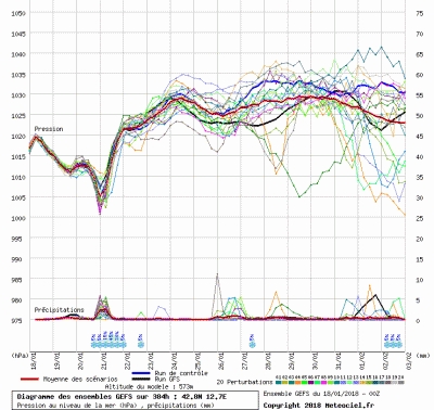 graphe4_1000_12_7235_42_8259_1516267895_527026 graphe4_1000_12_7235_42_8259_1516267895_527026