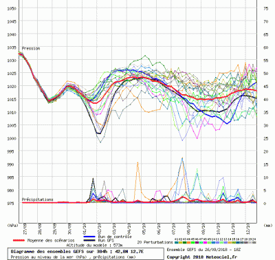 graphe4_1000_12_7235_42_8259_1538046278_535573