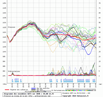 graphe4_1000_12_7235_42_8259_1553513988_693163