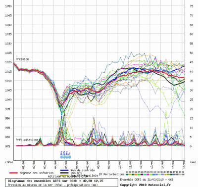 graphe4_1000_12_7235_42_8259_1554031928_468384