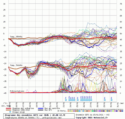 graphe9_10000_12_7235_42_8259_1610694029_597640