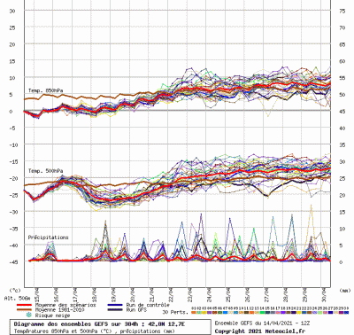graphe9_10000_12_7235_42_8259_1618425216_891480