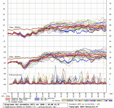 graphe9_10000_12_7242_42_8268_1713727172_616471