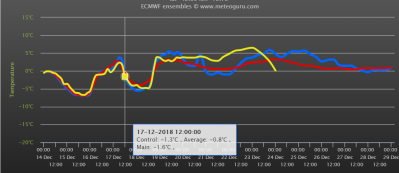 immagine_1544812623_899651