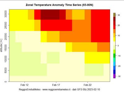 immagine_2023_02_10_115547