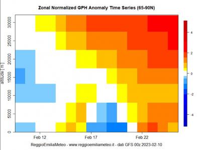 immagine_2023_02_10_115622