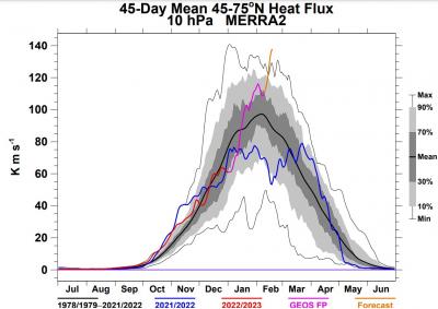 immagine_2023_02_10_115922