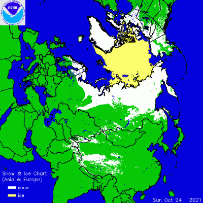 ims_eurasia
