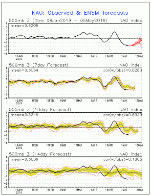 nao_sprd2_1557063823_521985