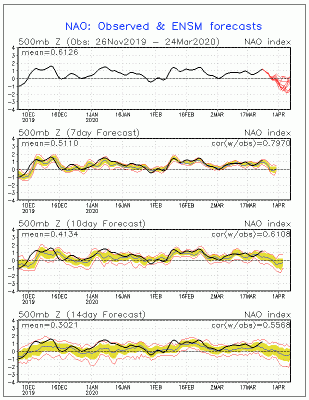 nao_sprd2_1_1585134428_924100