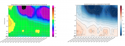umedel60_1676028113_794801