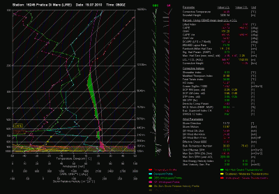 radiosondaggio_1279525569_825199