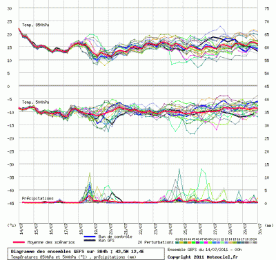 spaghi_1310626458_193840