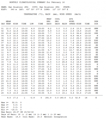 cattura_1456851237_373574