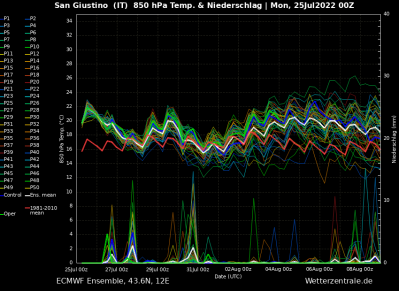 ens_image_1658741153_303425