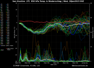 ens_image_1674033723_177844
